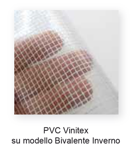 caratteristiche tecniche Bivalente Estate/Inverno